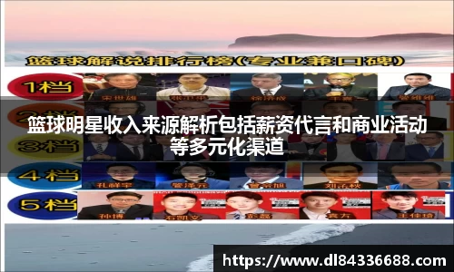 篮球明星收入来源解析包括薪资代言和商业活动等多元化渠道